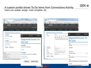 A custom portlet shows To Do items from Connections Activity
Users can update, assign, mark complete, etc.

© 2010 IBM Corporation

 