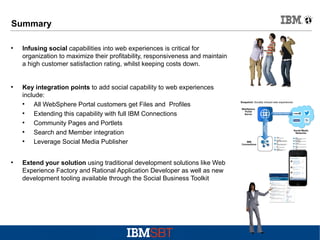 Summary
●

●

●

Infusing social capabilities into web experiences is critical for
organization to maximize their profitability, responsiveness and maintain
a high customer satisfaction rating, whilst keeping costs down.

Key integration points to add social capability to web experiences
include:
●
All WebSphere Portal customers get Files and Profiles
●
Extending this capability with full IBM Connections
●
Community Pages and Portlets
●
Search and Member integration
●
Leverage Social Media Publisher
Extend your solution using traditional development solutions like Web
Experience Factory and Rational Application Developer as well as new
development tooling available through the Social Business Toolkit

 
