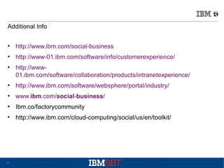 Additional Info
●

http://www.ibm.com/social-business

●

http://www-01.ibm.com/software/info/customerexperience/

●

http://www01.ibm.com/software/collaboration/products/intranetexperience/

●

http://www.ibm.com/software/websphere/portal/industry/

●

www.ibm.com/social-business/

●

Ibm.co/factorycommunity

●

http://www.ibm.com/cloud-computing/social/us/en/toolkit/

49

 