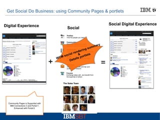 Get Social Do Business: using Community Pages & portlets
Digital Experience

Social Digital Experience

Social
Profiles
Find the people you need
Communities
Work with people who share
common roles and expertise

ar
umm
gs

rin
nde
l re &
ocia
l ts
o ande
M s Blogs your own ideas,rt learn
p
Present
WC
ails
fromDet
others

y

Bookmarks
Save, share, and discover bookmarks

+

Activities
Organize your work and tap your
professional network
Forums
Exchange ideas with, and benefit from
the expertise of others

Community Pages is Supported with
IBM Connections 3 and Portal 7.
Enhanced with Portal 8

=

 
