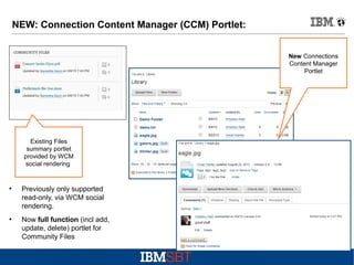 NEW: Connection Content Manager (CCM) Portlet:
New Connections
Content Manager
Portlet

Existing Files
summary portlet
provided by WCM
social rendering

●

●

Previously only supported
read-only, via WCM social
rendering.
Now full function (incl add,
update, delete) portlet for
Community Files

 