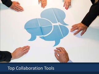 Top Collaboration Tools
 