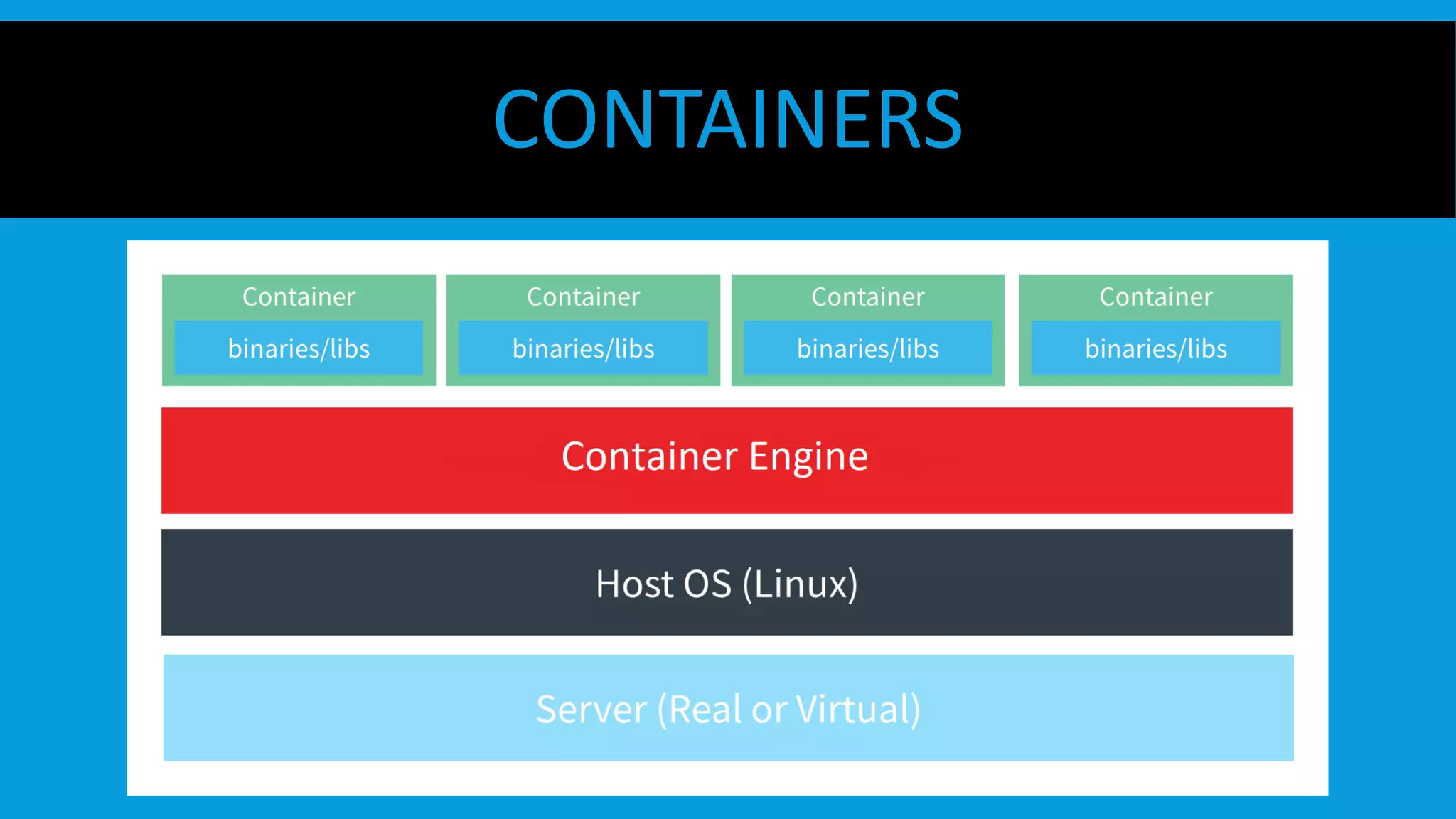 CONTAINERS
 