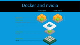 Docker and nvidia
 