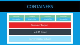 CONTAINERS
 