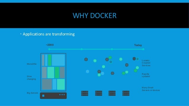 Docker Start Container Docker For Macpicturelasopa Docker Start Container Docker For Macpicturelasopa