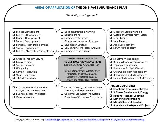 1 page business plan