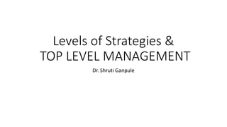 Levels of Strategies &
TOP LEVEL MANAGEMENT
Dr. Shruti Ganpule
 