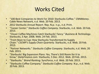 Works Cited
• "100 Best Companies to Work For 2010: Starbucks Coffee." CNNMoney.
  Cable News Network, n.d. Web. 20 Feb. 2013.
• 2012 Starbucks Annual Report. Rep. N.p.: n.p., n.d. Print.
• "Career Center." Starbucks Coffee Company. Starbucks, n.d. Web. 20 Feb.
  2013.
• "Clover Coffee Machines Catch Starbucks' Fancy." Business & Technology.
  Starbucks, 3 Apr. 2008. Web. 24 Feb. 2013.
• "From Bean to Cup: How Starbucks Transformed Its Supply
  Chain." CSCMP's Supply Chain Quarterly. Starbucks, n.d. Web. 20 Feb.
  2013.
• "Partner Networks." Starbucks Coffee Company. Starbucks, n.d. Web. 20
  Feb. 2013.
• "Starbucks' Big Expansion Plans: Yes, There's Still Room for It to
  Grow." DailyFinance.com. Starbucks, 5 Dec. 2012. Web. 20 Feb. 2013.
• "Starbucks." Brand Ranking. SyncForce, n.d. Web. 20 Feb. 2013.
• "Starbucks Coffee Company." Starbucks Coffee Company. N.p., n.d. Web.
  20 Feb. 2013.
 
