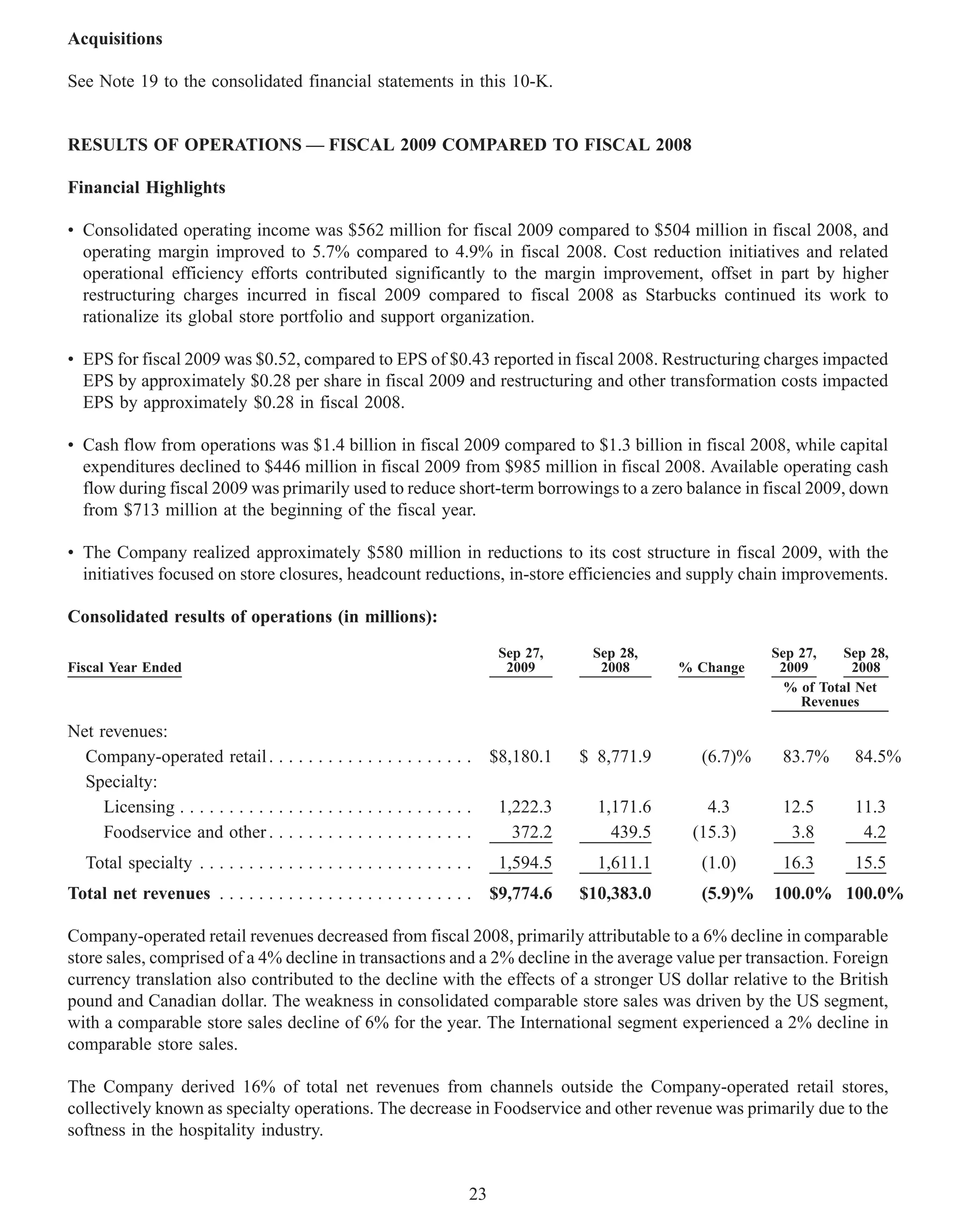 Acquisitions

See Note 19 to the consolidated financial statements in this 10-K.


RESULTS OF OPERATIONS — FISCAL 2009 COMPARED TO FISCAL 2008

Financial Highlights

• Consolidated operating income was $562 million for fiscal 2009 compared to $504 million in fiscal 2008, and
  operating margin improved to 5.7% compared to 4.9% in fiscal 2008. Cost reduction initiatives and related
  operational efficiency efforts contributed significantly to the margin improvement, offset in part by higher
  restructuring charges incurred in fiscal 2009 compared to fiscal 2008 as Starbucks continued its work to
  rationalize its global store portfolio and support organization.

• EPS for fiscal 2009 was $0.52, compared to EPS of $0.43 reported in fiscal 2008. Restructuring charges impacted
  EPS by approximately $0.28 per share in fiscal 2009 and restructuring and other transformation costs impacted
  EPS by approximately $0.28 in fiscal 2008.

• Cash flow from operations was $1.4 billion in fiscal 2009 compared to $1.3 billion in fiscal 2008, while capital
  expenditures declined to $446 million in fiscal 2009 from $985 million in fiscal 2008. Available operating cash
  flow during fiscal 2009 was primarily used to reduce short-term borrowings to a zero balance in fiscal 2009, down
  from $713 million at the beginning of the fiscal year.

• The Company realized approximately $580 million in reductions to its cost structure in fiscal 2009, with the
  initiatives focused on store closures, headcount reductions, in-store efficiencies and supply chain improvements.

Consolidated results of operations (in millions):
                                                                               Sep 27,    Sep 28,               Sep 27,    Sep 28,
Fiscal Year Ended                                                               2009       2008      % Change    2009       2008
                                                                                                                  % of Total Net
                                                                                                                    Revenues

Net revenues:
  Company-operated retail . . . . . . . . . . . . . . . . . . . . .           $8,180.1   $ 8,771.9     (6.7)%    83.7%      84.5%
  Specialty:
     Licensing . . . . . . . . . . . . . . . . . . . . . . . . . . . . . .     1,222.3     1,171.6      4.3      12.5       11.3
     Foodservice and other . . . . . . . . . . . . . . . . . . . . .             372.2       439.5    (15.3)      3.8        4.2
   Total specialty . . . . . . . . . . . . . . . . . . . . . . . . . . . .     1,594.5     1,611.1     (1.0)     16.3       15.5
Total net revenues . . . . . . . . . . . . . . . . . . . . . . . . . .        $9,774.6   $10,383.0     (5.9)%   100.0% 100.0%

Company-operated retail revenues decreased from fiscal 2008, primarily attributable to a 6% decline in comparable
store sales, comprised of a 4% decline in transactions and a 2% decline in the average value per transaction. Foreign
currency translation also contributed to the decline with the effects of a stronger US dollar relative to the British
pound and Canadian dollar. The weakness in consolidated comparable store sales was driven by the US segment,
with a comparable store sales decline of 6% for the year. The International segment experienced a 2% decline in
comparable store sales.

The Company derived 16% of total net revenues from channels outside the Company-operated retail stores,
collectively known as specialty operations. The decrease in Foodservice and other revenue was primarily due to the
softness in the hospitality industry.


                                                                         23
 