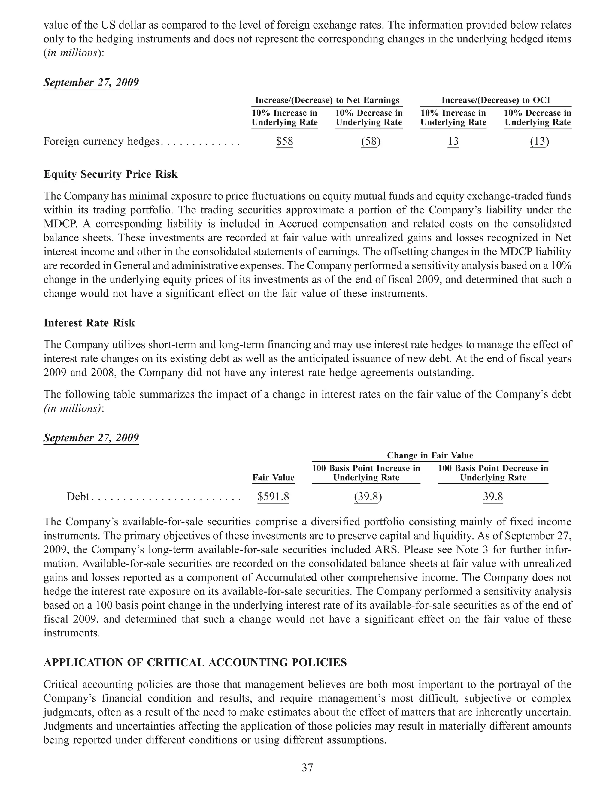 value of the US dollar as compared to the level of foreign exchange rates. The information provided below relates
only to the hedging instruments and does not represent the corresponding changes in the underlying hedged items
(in millions):

September 27, 2009
                                                             Increase/(Decrease) to Net Earnings       Increase/(Decrease) to OCI
                                                            10% Increase in      10% Decrease in   10% Increase in    10% Decrease in
                                                            Underlying Rate      Underlying Rate   Underlying Rate    Underlying Rate

Foreign currency hedges. . . . . . . . . . . . .                 $58                  (58)                13                 (13)

Equity Security Price Risk
The Company has minimal exposure to price fluctuations on equity mutual funds and equity exchange-traded funds
within its trading portfolio. The trading securities approximate a portion of the Company’s liability under the
MDCP. A corresponding liability is included in Accrued compensation and related costs on the consolidated
balance sheets. These investments are recorded at fair value with unrealized gains and losses recognized in Net
interest income and other in the consolidated statements of earnings. The offsetting changes in the MDCP liability
are recorded in General and administrative expenses. The Company performed a sensitivity analysis based on a 10%
change in the underlying equity prices of its investments as of the end of fiscal 2009, and determined that such a
change would not have a significant effect on the fair value of these instruments.

Interest Rate Risk
The Company utilizes short-term and long-term financing and may use interest rate hedges to manage the effect of
interest rate changes on its existing debt as well as the anticipated issuance of new debt. At the end of fiscal years
2009 and 2008, the Company did not have any interest rate hedge agreements outstanding.
The following table summarizes the impact of a change in interest rates on the fair value of the Company’s debt
(in millions):

September 27, 2009
                                                                                            Change in Fair Value
                                                                          100 Basis Point Increase in  100 Basis Point Decrease in
                                                            Fair Value         Underlying Rate               Underlying Rate

     Debt . . . . . . . . . . . . . . . . . . . . . . . .    $591.8                 (39.8)                        39.8

The Company’s available-for-sale securities comprise a diversified portfolio consisting mainly of fixed income
instruments. The primary objectives of these investments are to preserve capital and liquidity. As of September 27,
2009, the Company’s long-term available-for-sale securities included ARS. Please see Note 3 for further infor-
mation. Available-for-sale securities are recorded on the consolidated balance sheets at fair value with unrealized
gains and losses reported as a component of Accumulated other comprehensive income. The Company does not
hedge the interest rate exposure on its available-for-sale securities. The Company performed a sensitivity analysis
based on a 100 basis point change in the underlying interest rate of its available-for-sale securities as of the end of
fiscal 2009, and determined that such a change would not have a significant effect on the fair value of these
instruments.

APPLICATION OF CRITICAL ACCOUNTING POLICIES
Critical accounting policies are those that management believes are both most important to the portrayal of the
Company’s financial condition and results, and require management’s most difficult, subjective or complex
judgments, often as a result of the need to make estimates about the effect of matters that are inherently uncertain.
Judgments and uncertainties affecting the application of those policies may result in materially different amounts
being reported under different conditions or using different assumptions.

                                                                         37
 