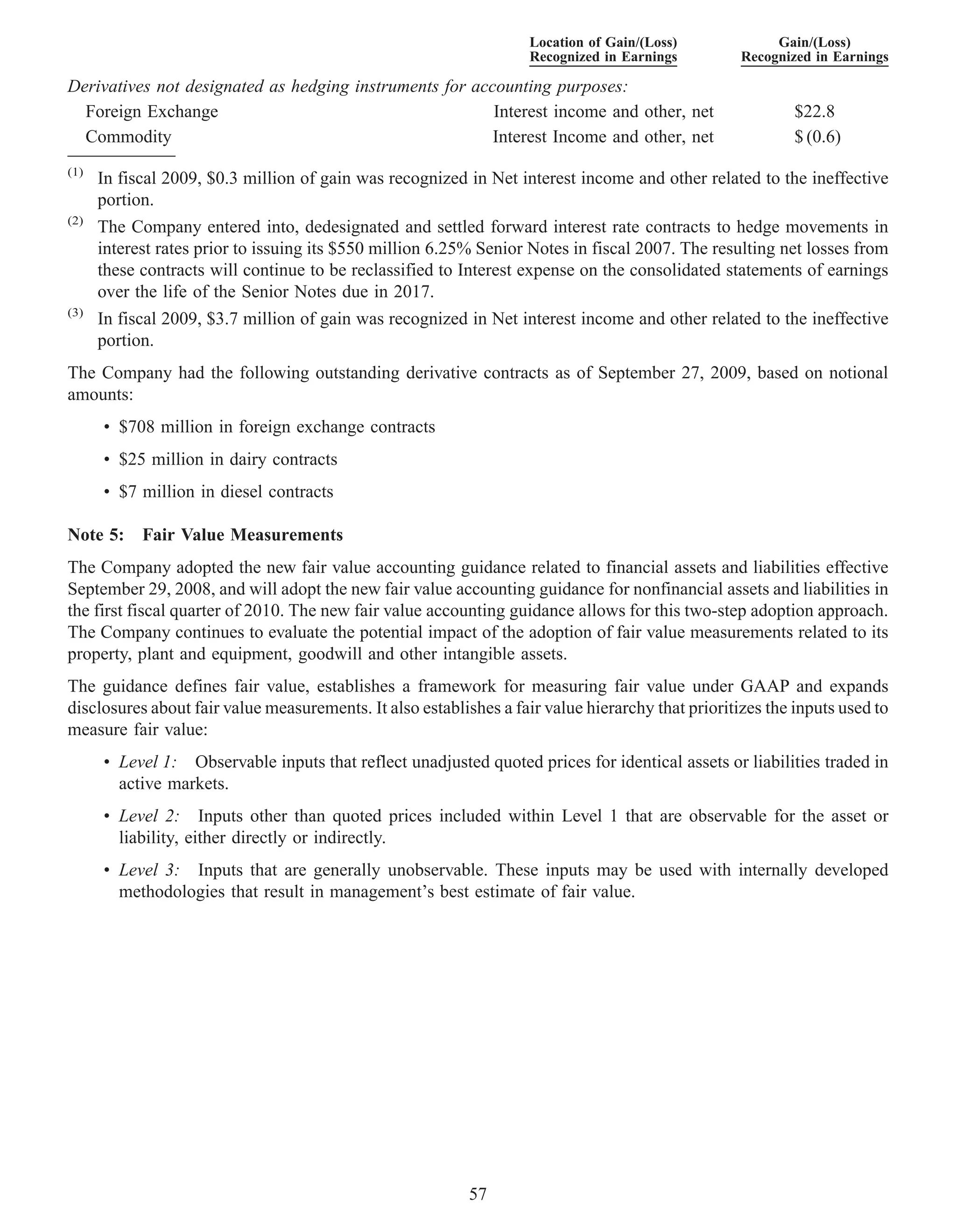 Location of Gain/(Loss)             Gain/(Loss)
                                                                    Recognized in Earnings         Recognized in Earnings

Derivatives not designated as hedging instruments for accounting purposes:
  Foreign Exchange                                       Interest income and other, net                    $22.8
  Commodity                                              Interest Income and other, net                    $ (0.6)
(1)
      In fiscal 2009, $0.3 million of gain was recognized in Net interest income and other related to the ineffective
      portion.
(2)
      The Company entered into, dedesignated and settled forward interest rate contracts to hedge movements in
      interest rates prior to issuing its $550 million 6.25% Senior Notes in fiscal 2007. The resulting net losses from
      these contracts will continue to be reclassified to Interest expense on the consolidated statements of earnings
      over the life of the Senior Notes due in 2017.
(3)
      In fiscal 2009, $3.7 million of gain was recognized in Net interest income and other related to the ineffective
      portion.
The Company had the following outstanding derivative contracts as of September 27, 2009, based on notional
amounts:
      • $708 million in foreign exchange contracts
      • $25 million in dairy contracts
      • $7 million in diesel contracts

Note 5: Fair Value Measurements
The Company adopted the new fair value accounting guidance related to financial assets and liabilities effective
September 29, 2008, and will adopt the new fair value accounting guidance for nonfinancial assets and liabilities in
the first fiscal quarter of 2010. The new fair value accounting guidance allows for this two-step adoption approach.
The Company continues to evaluate the potential impact of the adoption of fair value measurements related to its
property, plant and equipment, goodwill and other intangible assets.
The guidance defines fair value, establishes a framework for measuring fair value under GAAP and expands
disclosures about fair value measurements. It also establishes a fair value hierarchy that prioritizes the inputs used to
measure fair value:
      • Level 1: Observable inputs that reflect unadjusted quoted prices for identical assets or liabilities traded in
        active markets.
      • Level 2: Inputs other than quoted prices included within Level 1 that are observable for the asset or
        liability, either directly or indirectly.
      • Level 3: Inputs that are generally unobservable. These inputs may be used with internally developed
        methodologies that result in management’s best estimate of fair value.




                                                           57
 