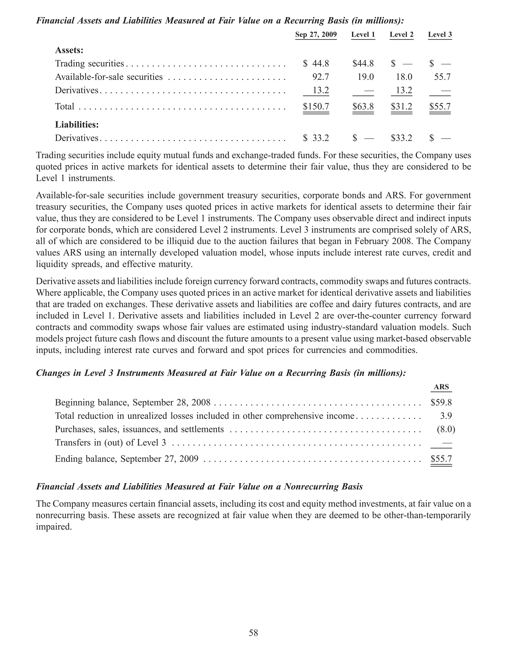 Financial Assets and Liabilities Measured at Fair Value on a Recurring Basis (in millions):
                                                                                             Sep 27, 2009   Level 1   Level 2   Level 3

     Assets:
     Trading securities . . . . . . . . . . . . . . . . . . . . . . . . . . . . . . .          $ 44.8       $44.8     $ —       $ —
     Available-for-sale securities . . . . . . . . . . . . . . . . . . . . . . .                 92.7        19.0      18.0      55.7
     Derivatives . . . . . . . . . . . . . . . . . . . . . . . . . . . . . . . . . . . .         13.2          —       13.2       —
     Total . . . . . . . . . . . . . . . . . . . . . . . . . . . . . . . . . . . . . . . .     $150.7       $63.8     $31.2     $55.7
     Liabilities:
     Derivatives . . . . . . . . . . . . . . . . . . . . . . . . . . . . . . . . . . . .       $ 33.2       $ —       $33.2     $ —
Trading securities include equity mutual funds and exchange-traded funds. For these securities, the Company uses
quoted prices in active markets for identical assets to determine their fair value, thus they are considered to be
Level 1 instruments.
Available-for-sale securities include government treasury securities, corporate bonds and ARS. For government
treasury securities, the Company uses quoted prices in active markets for identical assets to determine their fair
value, thus they are considered to be Level 1 instruments. The Company uses observable direct and indirect inputs
for corporate bonds, which are considered Level 2 instruments. Level 3 instruments are comprised solely of ARS,
all of which are considered to be illiquid due to the auction failures that began in February 2008. The Company
values ARS using an internally developed valuation model, whose inputs include interest rate curves, credit and
liquidity spreads, and effective maturity.
Derivative assets and liabilities include foreign currency forward contracts, commodity swaps and futures contracts.
Where applicable, the Company uses quoted prices in an active market for identical derivative assets and liabilities
that are traded on exchanges. These derivative assets and liabilities are coffee and dairy futures contracts, and are
included in Level 1. Derivative assets and liabilities included in Level 2 are over-the-counter currency forward
contracts and commodity swaps whose fair values are estimated using industry-standard valuation models. Such
models project future cash flows and discount the future amounts to a present value using market-based observable
inputs, including interest rate curves and forward and spot prices for currencies and commodities.

Changes in Level 3 Instruments Measured at Fair Value on a Recurring Basis (in millions):
                                                                                                                                 ARS

     Beginning balance, September 28, 2008 . . . . . . . . . . . . . . . . . . . . . . . . . . . . . . . . . . . . . . . . $59.8
     Total reduction in unrealized losses included in other comprehensive income . . . . . . . . . . . . .                          3.9
     Purchases, sales, issuances, and settlements . . . . . . . . . . . . . . . . . . . . . . . . . . . . . . . . . . . . .        (8.0)
     Transfers in (out) of Level 3 . . . . . . . . . . . . . . . . . . . . . . . . . . . . . . . . . . . . . . . . . . . . . . . .   —
     Ending balance, September 27, 2009 . . . . . . . . . . . . . . . . . . . . . . . . . . . . . . . . . . . . . . . . . . $55.7

Financial Assets and Liabilities Measured at Fair Value on a Nonrecurring Basis
The Company measures certain financial assets, including its cost and equity method investments, at fair value on a
nonrecurring basis. These assets are recognized at fair value when they are deemed to be other-than-temporarily
impaired.




                                                                            58
 