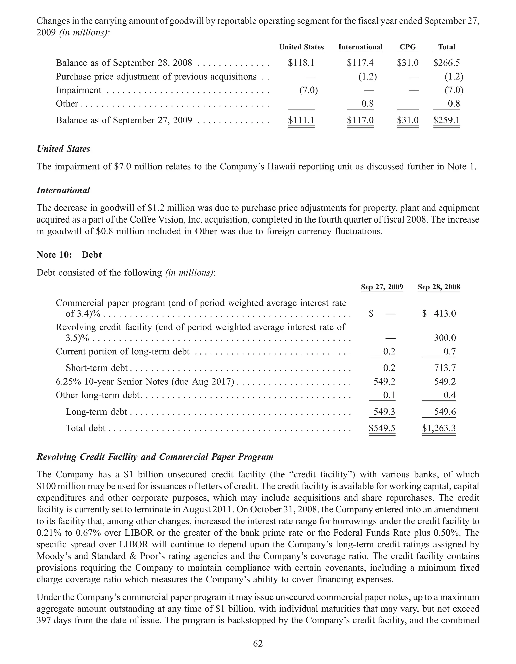 Changes in the carrying amount of goodwill by reportable operating segment for the fiscal year ended September 27,
2009 (in millions):
                                                                                     United States       International         CPG        Total

     Balance as of September 28, 2008 . . . . . . . . . . . . . .                      $118.1               $117.4             $31.0     $266.5
     Purchase price adjustment of previous acquisitions . .                                —                  (1.2)              —         (1.2)
     Impairment . . . . . . . . . . . . . . . . . . . . . . . . . . . . . . .            (7.0)                  —                —         (7.0)
     Other . . . . . . . . . . . . . . . . . . . . . . . . . . . . . . . . . . . .         —                   0.8               —          0.8
     Balance as of September 27, 2009 . . . . . . . . . . . . . .                      $111.1               $117.0             $31.0     $259.1

United States
The impairment of $7.0 million relates to the Company’s Hawaii reporting unit as discussed further in Note 1.

International
The decrease in goodwill of $1.2 million was due to purchase price adjustments for property, plant and equipment
acquired as a part of the Coffee Vision, Inc. acquisition, completed in the fourth quarter of fiscal 2008. The increase
in goodwill of $0.8 million included in Other was due to foreign currency fluctuations.

Note 10:      Debt
Debt consisted of the following (in millions):
                                                                                                                 Sep 27, 2009        Sep 28, 2008

     Commercial paper program (end of period weighted average interest rate
       of 3.4)% . . . . . . . . . . . . . . . . . . . . . . . . . . . . . . . . . . . . . . . . . . . . . . .      $     —             $ 413.0
     Revolving credit facility (end of period weighted average interest rate of
       3.5)% . . . . . . . . . . . . . . . . . . . . . . . . . . . . . . . . . . . . . . . . . . . . . . . . .            —              300.0
     Current portion of long-term debt . . . . . . . . . . . . . . . . . . . . . . . . . . . . . .                       0.2               0.7
       Short-term debt . . . . . . . . . . . . . . . . . . . . . . . . . . . . . . . . . . . . . . . . . .            0.2                713.7
     6.25% 10-year Senior Notes (due Aug 2017) . . . . . . . . . . . . . . . . . . . . . .                          549.2                549.2
     Other long-term debt. . . . . . . . . . . . . . . . . . . . . . . . . . . . . . . . . . . . . . . .              0.1                  0.4
        Long-term debt . . . . . . . . . . . . . . . . . . . . . . . . . . . . . . . . . . . . . . . . . .          549.3                549.6
        Total debt . . . . . . . . . . . . . . . . . . . . . . . . . . . . . . . . . . . . . . . . . . . . . .     $549.5              $1,263.3

Revolving Credit Facility and Commercial Paper Program
The Company has a $1 billion unsecured credit facility (the “credit facility”) with various banks, of which
$100 million may be used for issuances of letters of credit. The credit facility is available for working capital, capital
expenditures and other corporate purposes, which may include acquisitions and share repurchases. The credit
facility is currently set to terminate in August 2011. On October 31, 2008, the Company entered into an amendment
to its facility that, among other changes, increased the interest rate range for borrowings under the credit facility to
0.21% to 0.67% over LIBOR or the greater of the bank prime rate or the Federal Funds Rate plus 0.50%. The
specific spread over LIBOR will continue to depend upon the Company’s long-term credit ratings assigned by
Moody’s and Standard & Poor’s rating agencies and the Company’s coverage ratio. The credit facility contains
provisions requiring the Company to maintain compliance with certain covenants, including a minimum fixed
charge coverage ratio which measures the Company’s ability to cover financing expenses.
Under the Company’s commercial paper program it may issue unsecured commercial paper notes, up to a maximum
aggregate amount outstanding at any time of $1 billion, with individual maturities that may vary, but not exceed
397 days from the date of issue. The program is backstopped by the Company’s credit facility, and the combined

                                                                            62
 