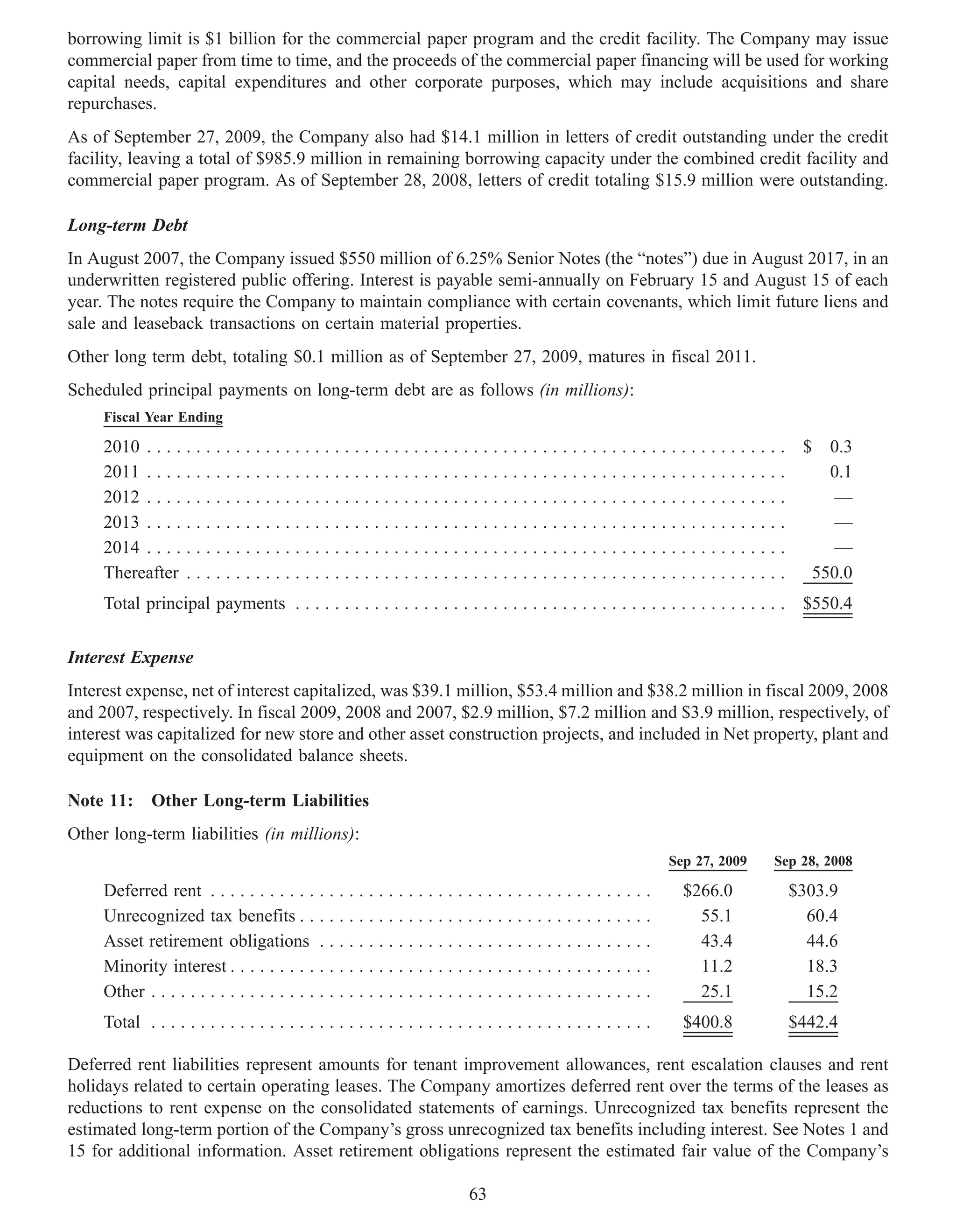 borrowing limit is $1 billion for the commercial paper program and the credit facility. The Company may issue
commercial paper from time to time, and the proceeds of the commercial paper financing will be used for working
capital needs, capital expenditures and other corporate purposes, which may include acquisitions and share
repurchases.
As of September 27, 2009, the Company also had $14.1 million in letters of credit outstanding under the credit
facility, leaving a total of $985.9 million in remaining borrowing capacity under the combined credit facility and
commercial paper program. As of September 28, 2008, letters of credit totaling $15.9 million were outstanding.

Long-term Debt
In August 2007, the Company issued $550 million of 6.25% Senior Notes (the “notes”) due in August 2017, in an
underwritten registered public offering. Interest is payable semi-annually on February 15 and August 15 of each
year. The notes require the Company to maintain compliance with certain covenants, which limit future liens and
sale and leaseback transactions on certain material properties.
Other long term debt, totaling $0.1 million as of September 27, 2009, matures in fiscal 2011.
Scheduled principal payments on long-term debt are as follows (in millions):
     Fiscal Year Ending

     2010 . . . . . . .   ..................................................                                             . . . . . . . . $ 0.3
     2011 . . . . . . .   ..................................................                                             ........          0.1
     2012 . . . . . . .   ..................................................                                             ........           —
     2013 . . . . . . .   ..................................................                                             ........           —
     2014 . . . . . . .   ..................................................                                             ........           —
     Thereafter . . .     ..................................................                                             . . . . . . . . 550.0
     Total principal payments . . . . . . . . . . . . . . . . . . . . . . . . . . . . . . . . . . . . . . . . . . . . . . . . . . $550.4

Interest Expense
Interest expense, net of interest capitalized, was $39.1 million, $53.4 million and $38.2 million in fiscal 2009, 2008
and 2007, respectively. In fiscal 2009, 2008 and 2007, $2.9 million, $7.2 million and $3.9 million, respectively, of
interest was capitalized for new store and other asset construction projects, and included in Net property, plant and
equipment on the consolidated balance sheets.

Note 11:      Other Long-term Liabilities
Other long-term liabilities (in millions):
                                                                                                                   Sep 27, 2009   Sep 28, 2008

     Deferred rent . . . . . . . . . . . . . . . . . . . . . . . . . . . . . . . . . . . . . . . . . . . . .         $266.0         $303.9
     Unrecognized tax benefits . . . . . . . . . . . . . . . . . . . . . . . . . . . . . . . . . . . .                 55.1           60.4
     Asset retirement obligations . . . . . . . . . . . . . . . . . . . . . . . . . . . . . . . . . .                  43.4           44.6
     Minority interest . . . . . . . . . . . . . . . . . . . . . . . . . . . . . . . . . . . . . . . . . . .           11.2           18.3
     Other . . . . . . . . . . . . . . . . . . . . . . . . . . . . . . . . . . . . . . . . . . . . . . . . . . .       25.1           15.2
     Total . . . . . . . . . . . . . . . . . . . . . . . . . . . . . . . . . . . . . . . . . . . . . . . . . . .     $400.8         $442.4

Deferred rent liabilities represent amounts for tenant improvement allowances, rent escalation clauses and rent
holidays related to certain operating leases. The Company amortizes deferred rent over the terms of the leases as
reductions to rent expense on the consolidated statements of earnings. Unrecognized tax benefits represent the
estimated long-term portion of the Company’s gross unrecognized tax benefits including interest. See Notes 1 and
15 for additional information. Asset retirement obligations represent the estimated fair value of the Company’s

                                                                            63
 