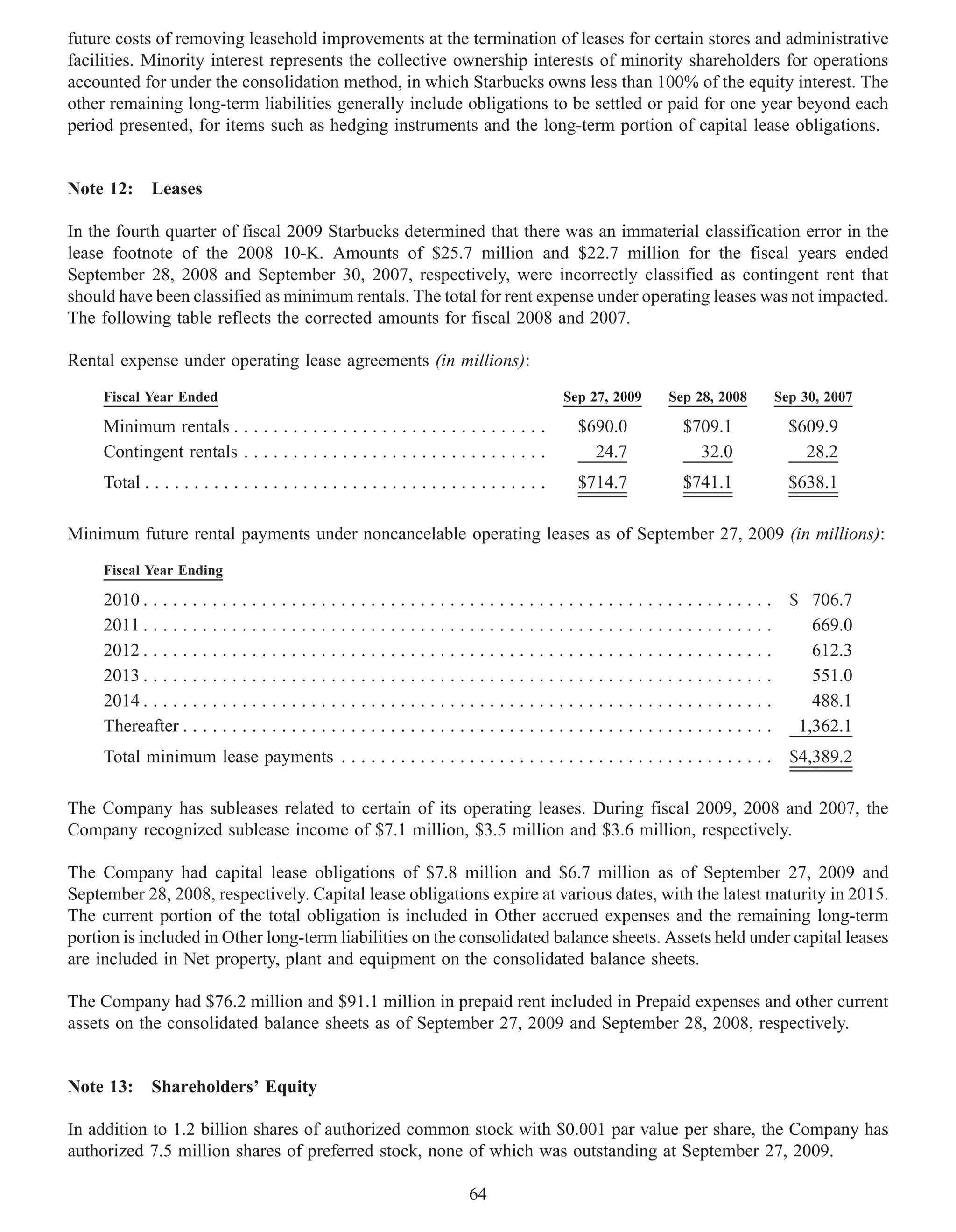 future costs of removing leasehold improvements at the termination of leases for certain stores and administrative
facilities. Minority interest represents the collective ownership interests of minority shareholders for operations
accounted for under the consolidation method, in which Starbucks owns less than 100% of the equity interest. The
other remaining long-term liabilities generally include obligations to be settled or paid for one year beyond each
period presented, for items such as hedging instruments and the long-term portion of capital lease obligations.


Note 12:      Leases

In the fourth quarter of fiscal 2009 Starbucks determined that there was an immaterial classification error in the
lease footnote of the 2008 10-K. Amounts of $25.7 million and $22.7 million for the fiscal years ended
September 28, 2008 and September 30, 2007, respectively, were incorrectly classified as contingent rent that
should have been classified as minimum rentals. The total for rent expense under operating leases was not impacted.
The following table reflects the corrected amounts for fiscal 2008 and 2007.

Rental expense under operating lease agreements (in millions):
     Fiscal Year Ended                                                                         Sep 27, 2009      Sep 28, 2008        Sep 30, 2007

     Minimum rentals . . . . . . . . . . . . . . . . . . . . . . . . . . . . . . . .             $690.0             $709.1              $609.9
     Contingent rentals . . . . . . . . . . . . . . . . . . . . . . . . . . . . . . .              24.7               32.0                28.2
     Total . . . . . . . . . . . . . . . . . . . . . . . . . . . . . . . . . . . . . . . . .     $714.7             $741.1             $638.1

Minimum future rental payments under noncancelable operating leases as of September 27, 2009 (in millions):
     Fiscal Year Ending

     2010 . . . . . . . . . . . . . . . . . . . . .   . . . . . . . . . . . . . . . . . . . . . . . . . . . . . . . . . . . . . . . . . . . $ 706.7
     2011 . . . . . . . . . . . . . . . . . . . . .   ...........................................                                              669.0
     2012 . . . . . . . . . . . . . . . . . . . . .   ...........................................                                              612.3
     2013 . . . . . . . . . . . . . . . . . . . . .   ...........................................                                              551.0
     2014 . . . . . . . . . . . . . . . . . . . . .   ...........................................                                              488.1
     Thereafter . . . . . . . . . . . . . . . . .     ...........................................                                            1,362.1
     Total minimum lease payments . . . . . . . . . . . . . . . . . . . . . . . . . . . . . . . . . . . . . . . . . . . .               $4,389.2

The Company has subleases related to certain of its operating leases. During fiscal 2009, 2008 and 2007, the
Company recognized sublease income of $7.1 million, $3.5 million and $3.6 million, respectively.

The Company had capital lease obligations of $7.8 million and $6.7 million as of September 27, 2009 and
September 28, 2008, respectively. Capital lease obligations expire at various dates, with the latest maturity in 2015.
The current portion of the total obligation is included in Other accrued expenses and the remaining long-term
portion is included in Other long-term liabilities on the consolidated balance sheets. Assets held under capital leases
are included in Net property, plant and equipment on the consolidated balance sheets.

The Company had $76.2 million and $91.1 million in prepaid rent included in Prepaid expenses and other current
assets on the consolidated balance sheets as of September 27, 2009 and September 28, 2008, respectively.


Note 13:      Shareholders’ Equity

In addition to 1.2 billion shares of authorized common stock with $0.001 par value per share, the Company has
authorized 7.5 million shares of preferred stock, none of which was outstanding at September 27, 2009.

                                                                            64
 