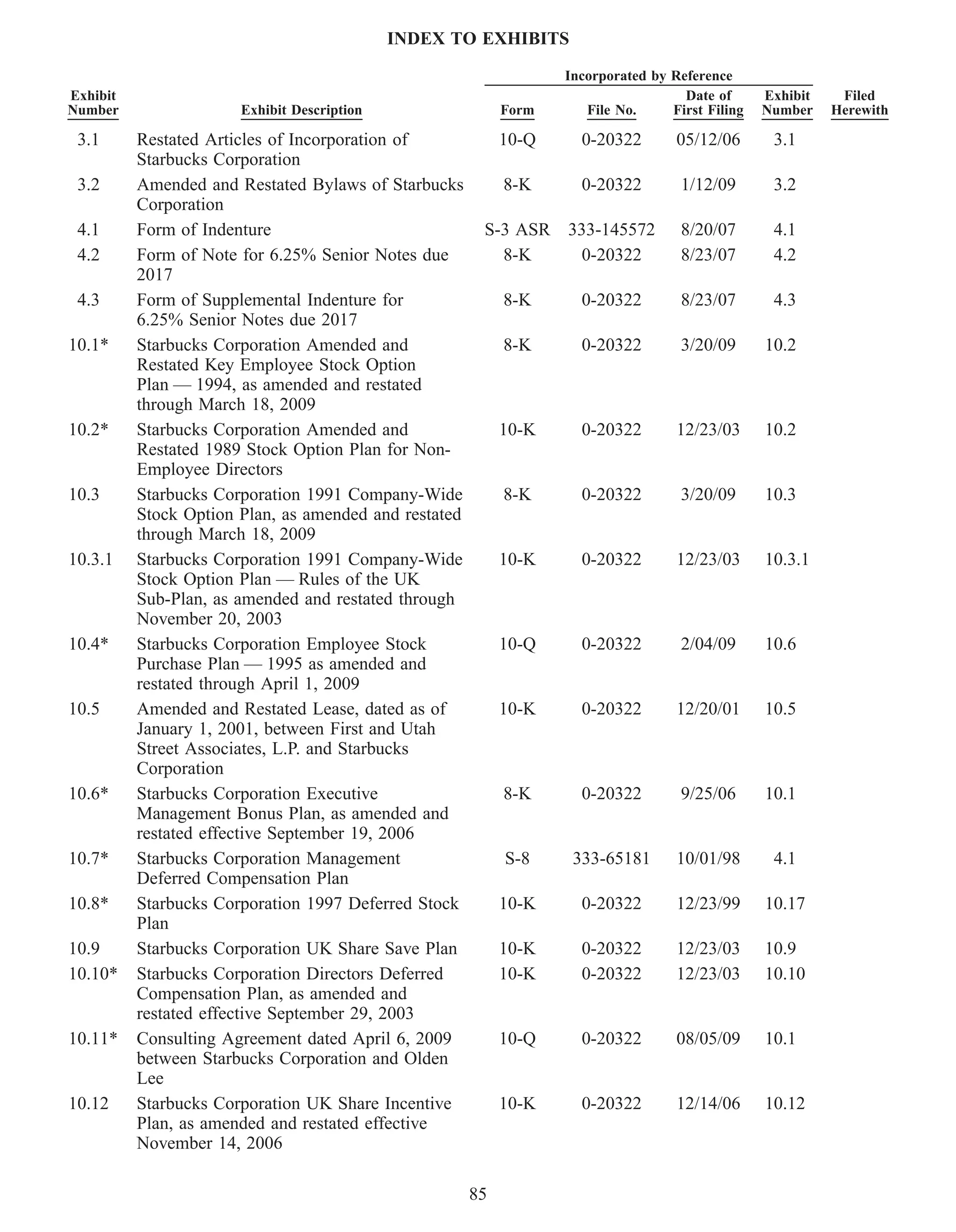 INDEX TO EXHIBITS

                                                                   Incorporated by Reference
Exhibit                                                                              Date of      Exhibit    Filed
Number                 Exhibit Description                  Form      File No.     First Filing   Number    Herewith

 3.1      Restated Articles of Incorporation of             10-Q     0-20322        05/12/06       3.1
          Starbucks Corporation
 3.2      Amended and Restated Bylaws of Starbucks          8-K      0-20322         1/12/09       3.2
          Corporation
 4.1      Form of Indenture                             S-3 ASR 333-145572           8/20/07       4.1
 4.2      Form of Note for 6.25% Senior Notes due         8-K    0-20322             8/23/07       4.2
          2017
 4.3      Form of Supplemental Indenture for                8-K      0-20322         8/23/07       4.3
          6.25% Senior Notes due 2017
10.1*     Starbucks Corporation Amended and                 8-K      0-20322         3/20/09      10.2
          Restated Key Employee Stock Option
          Plan — 1994, as amended and restated
          through March 18, 2009
10.2*     Starbucks Corporation Amended and                 10-K     0-20322        12/23/03      10.2
          Restated 1989 Stock Option Plan for Non-
          Employee Directors
10.3      Starbucks Corporation 1991 Company-Wide           8-K      0-20322         3/20/09      10.3
          Stock Option Plan, as amended and restated
          through March 18, 2009
10.3.1    Starbucks Corporation 1991 Company-Wide           10-K     0-20322        12/23/03      10.3.1
          Stock Option Plan — Rules of the UK
          Sub-Plan, as amended and restated through
          November 20, 2003
10.4*     Starbucks Corporation Employee Stock              10-Q     0-20322         2/04/09      10.6
          Purchase Plan — 1995 as amended and
          restated through April 1, 2009
10.5      Amended and Restated Lease, dated as of           10-K     0-20322        12/20/01      10.5
          January 1, 2001, between First and Utah
          Street Associates, L.P. and Starbucks
          Corporation
10.6*     Starbucks Corporation Executive                   8-K      0-20322         9/25/06      10.1
          Management Bonus Plan, as amended and
          restated effective September 19, 2006
10.7*     Starbucks Corporation Management                  S-8     333-65181       10/01/98       4.1
          Deferred Compensation Plan
10.8*     Starbucks Corporation 1997 Deferred Stock         10-K     0-20322        12/23/99      10.17
          Plan
10.9      Starbucks Corporation UK Share Save Plan          10-K     0-20322        12/23/03      10.9
10.10*    Starbucks Corporation Directors Deferred          10-K     0-20322        12/23/03      10.10
          Compensation Plan, as amended and
          restated effective September 29, 2003
10.11*    Consulting Agreement dated April 6, 2009          10-Q     0-20322        08/05/09      10.1
          between Starbucks Corporation and Olden
          Lee
10.12     Starbucks Corporation UK Share Incentive          10-K     0-20322        12/14/06      10.12
          Plan, as amended and restated effective
          November 14, 2006

                                                       85
 