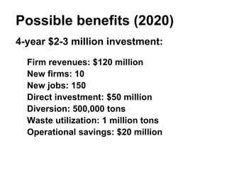 Possible benefits (2020)
4-year $2-3 million investment:
Firm revenues: $120 million
New firms: 10
New jobs: 150
Direct in...
