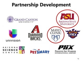 16
Partnership Development
 