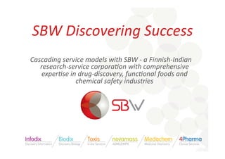 SBW	
  Discovering	
  Success	
  
Cascading	
  service	
  models	
  with	
  SBW	
  -­‐	
  a	
  Finnish-­‐Indian	
  
   research-­‐service	
  corpora<on	
  with	
  comprehensive	
  
    exper<se	
  in	
  drug-­‐discovery,	
  func<onal	
  foods	
  and	
  	
  
                  chemical	
  safety	
  industries	
  
 