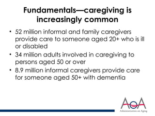 Fundamentals—caregiving is
increasingly common
• 52 million informal and family caregivers
provide care to someone aged 20+ who is ill
or disabled
• 34 million adults involved in caregiving to
persons aged 50 or over
• 8.9 million informal caregivers provide care
for someone aged 50+ with dementia
 