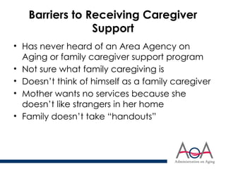 Barriers to Receiving Caregiver
Support
• Has never heard of an Area Agency on
Aging or family caregiver support program
• Not sure what family caregiving is
• Doesn’t think of himself as a family caregiver
• Mother wants no services because she
doesn’t like strangers in her home
• Family doesn’t take “handouts”
 