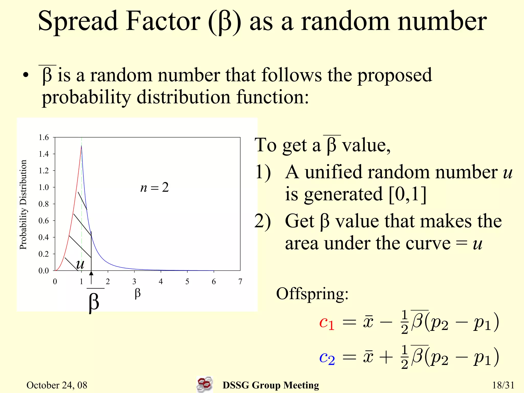 Simulated Binary Crossover