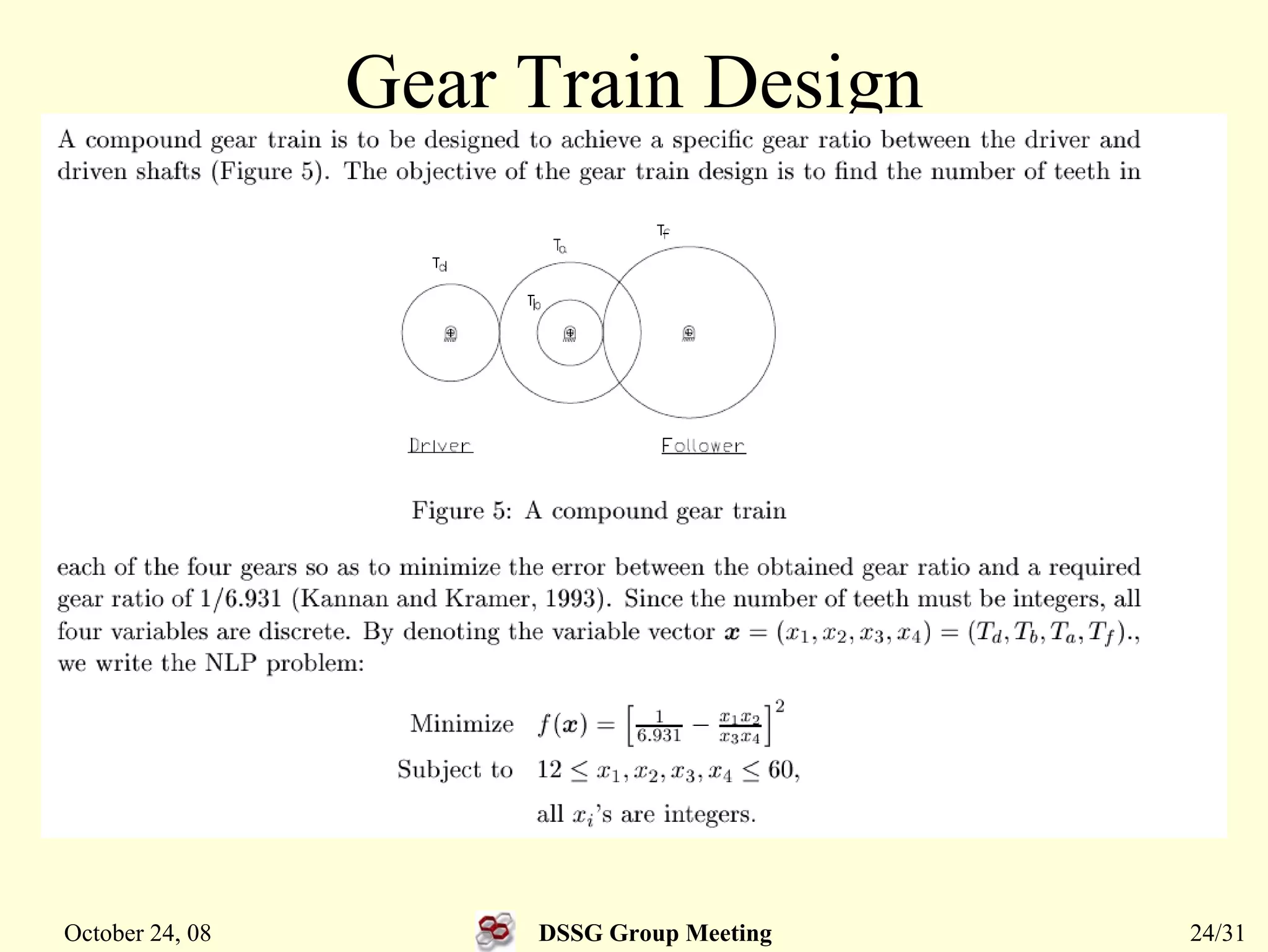 Simulated Binary Crossover