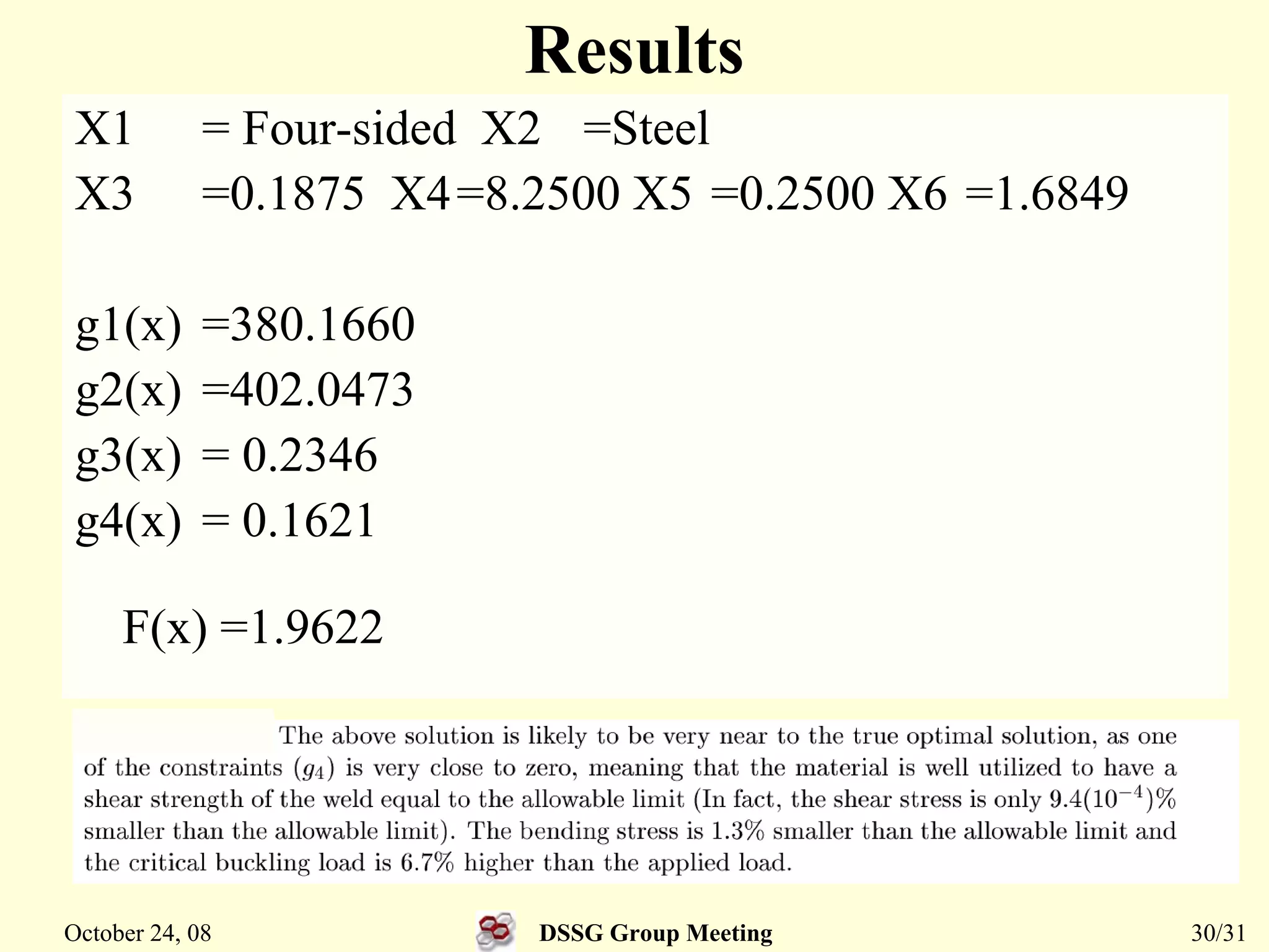 Simulated Binary Crossover