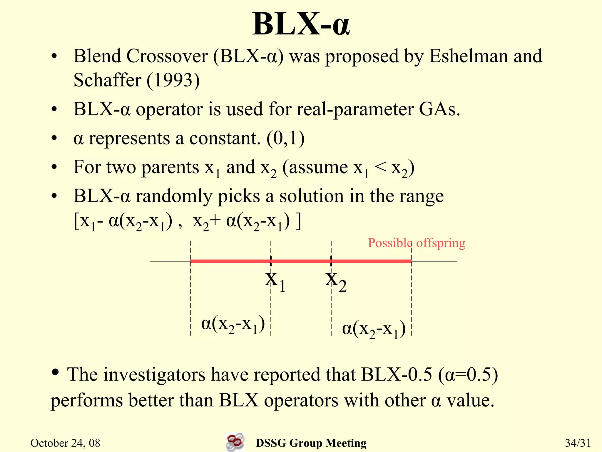 Simulated Binary Crossover