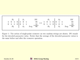 Simulated Binary Crossover