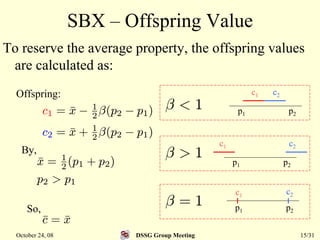 Simulated Binary Crossover