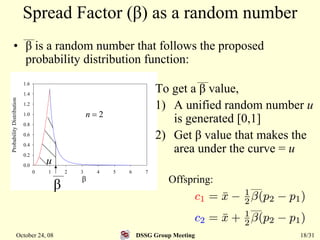 Simulated Binary Crossover