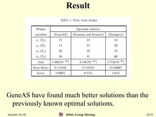 Simulated Binary Crossover
