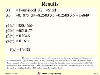Simulated Binary Crossover