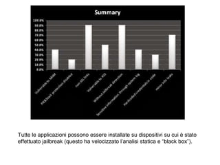 Tutte le applicazioni possono essere installate su dispositivi su cui è stato 
effettuato jailbreak (questo ha velocizzato l’analisi statica e “black box”). 
 
