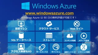 www.windowsazure.com
    Windows Azure は 90 日の無料評価が可能です！



 仮想マシン        クラウド サービス            Web サイト



SQL データベース      ストレージ          コンテンツ配信    メディア配信




アクセス制御＆AD    サービス バス   キャッシュ   仮想ネットワーク   トラフィック管理
 