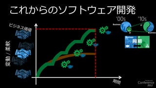 これからのソフトウェア開発
                  ‘00s               ’10s
               Business                   IT


                             IT                Business

                          Business   IT

                                  同期
変動 / 柔軟
 