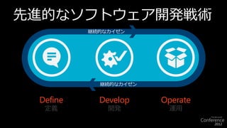 先進的なソフトウェア開発戦術




 Define   Develop   Operate
 