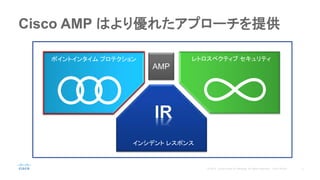 Cisco AMP はより優れたアプローチを提供
AMP
ポイントインタイム プロテクション レトロスペクティブ セキュリティ
インシデント レスポンス
 