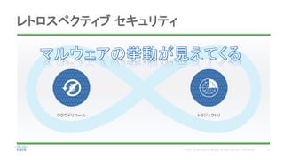 レトロスペクティブ セキュリティ
トラジェクトリクラウドリコール
 