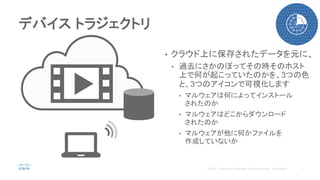• クラウド上に保存されたデータを元に、
• 過去にさかのぼってその時そのホスト
上で何が起こっていたのかを、3つの色
と、3つのアイコンで可視化します
• マルウェアは何によってインストール
されたのか
• マルウェアはどこからダウンロード
されたのか
• マルウェアが他に何かファイルを
作成していないか
デバイス トラジェクトリ
 