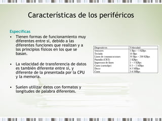Características de los periféricos Específicas Tienen formas de funcionamiento muy diferentes entre sí, debido a las diferentes funciones que realizan y a los principios físicos en los que se basan. La velocidad de transferencia de datos es también diferente entre sí, y diferente de la presentada por la CPU y la memoria. Suelen utilizar datos con formatos y longitudes de palabra diferentes. 