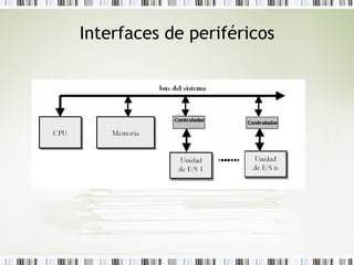 Interfaces de periféricos 