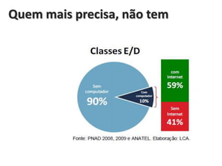 Quem mais precisa, não tem

 