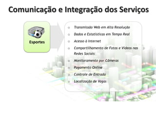 Comunicação e Integração dos Serviços
o

o

Esportes

Transmissão Web em Alta Resolução

Dados e Estatísticas em Tempo Real

o

Acesso à Internet

o

Compartilhamento de Fotos e Vídeos nas
Redes Sociais

o

Monitoramento por Câmeras

o

Pagamento Online

o

Controle de Entrada

o

Localização de Vagas

 