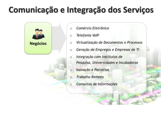 Comunicação e Integração dos Serviços
o

o

Negócios

Comércio Eletrônico

Telefonia VoIP

o

Virtualização de Documentos e Processos

o

Geração de Empregos e Empresas de TI

o

Integração com Institutos de

Pesquisa, Universidades e Incubadoras
o

Inovação e Parcerias

o

Trabalho Remoto

o

Consultas de Informações

 