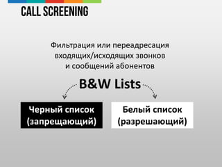 Фильтрация или переадресация
входящих/исходящих звонков
и сообщений абонентов
Call Screening
Черный список
(запрещающий)
Белый список
(разрешающий)
B&W Lists
 