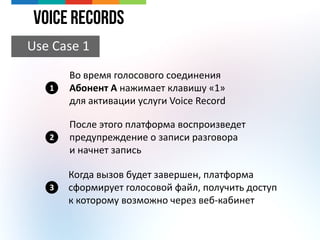 Voice Records
Use Case 1
Во время голосового соединения
Абонент А нажимает клавишу «1»
для активации услуги Voice Record
После этого платформа воспроизведет
предупреждение о записи разговора
и начнет запись
Когда вызов будет завершен, платформа
сформирует голосовой файл, получить доступ
к которому возможно через веб-кабинет
1
2
3
 