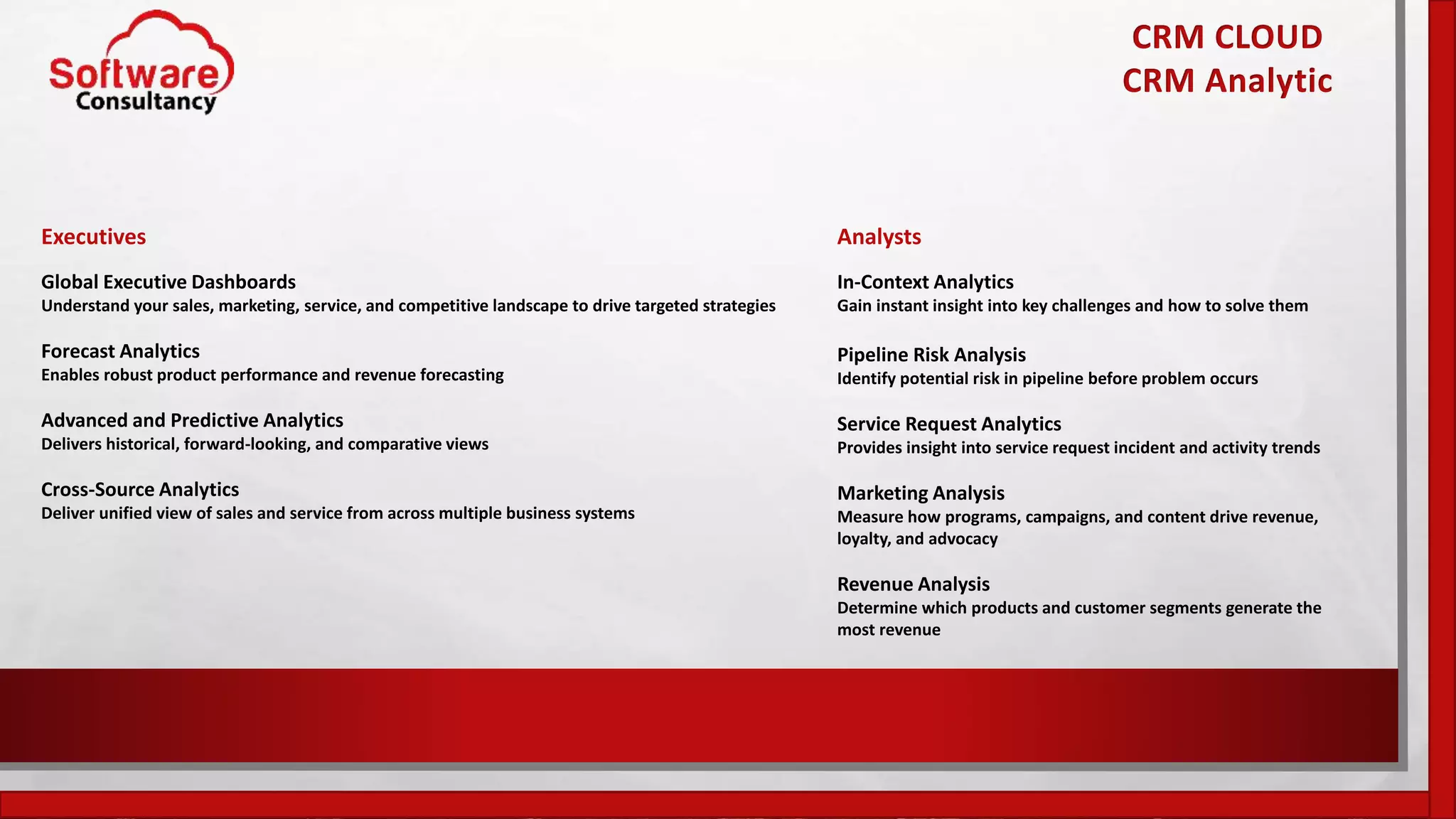 CRM CLOUD
CRM Analytic
Executives
Global Executive Dashboards
Understand your sales, marketing, service, and competitive landscape to drive targeted strategies
Forecast Analytics
Enables robust product performance and revenue forecasting
Advanced and Predictive Analytics
Delivers historical, forward-looking, and comparative views
Cross-Source Analytics
Deliver unified view of sales and service from across multiple business systems
Analysts
In-Context Analytics
Gain instant insight into key challenges and how to solve them
Pipeline Risk Analysis
Identify potential risk in pipeline before problem occurs
Service Request Analytics
Provides insight into service request incident and activity trends
Marketing Analysis
Measure how programs, campaigns, and content drive revenue,
loyalty, and advocacy
Revenue Analysis
Determine which products and customer segments generate the
most revenue
 